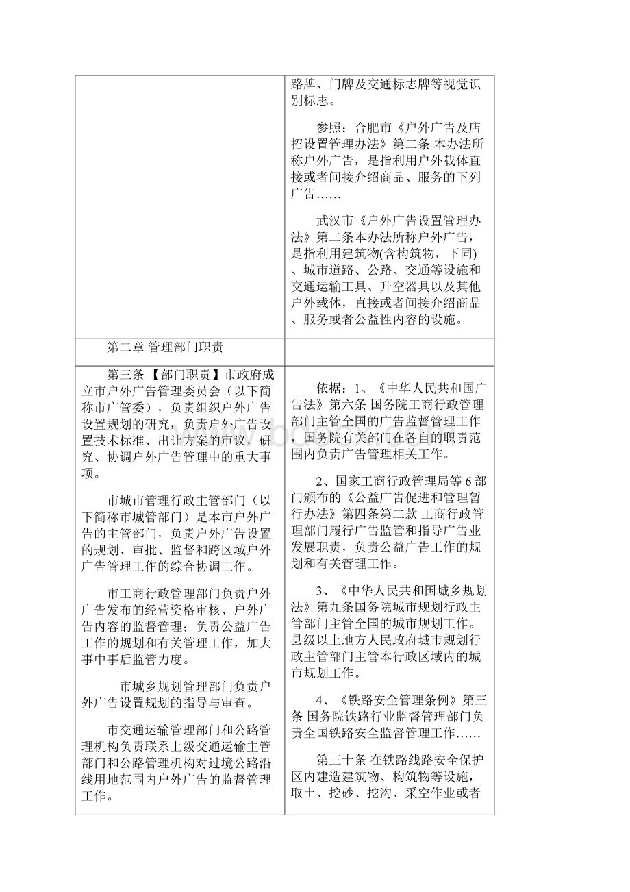 芜湖户外广告管理办法征求意见稿.docx_第2页