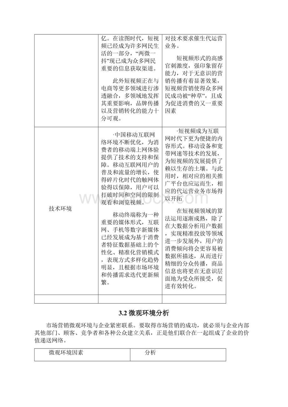 传媒企业单位商业计划方案之市场分析一Word文档格式.docx_第2页