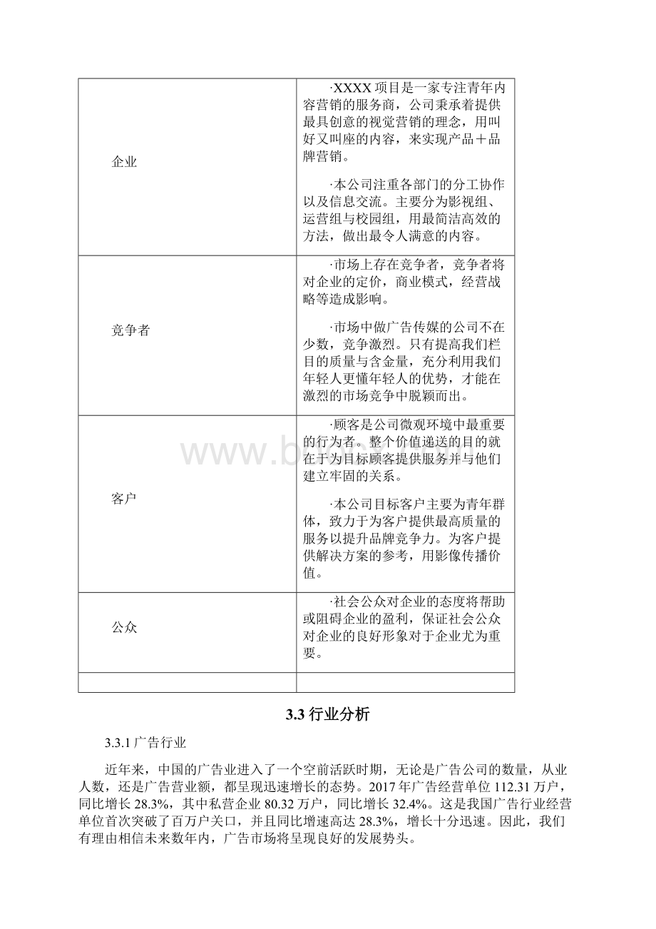 传媒企业单位商业计划方案之市场分析一Word文档格式.docx_第3页