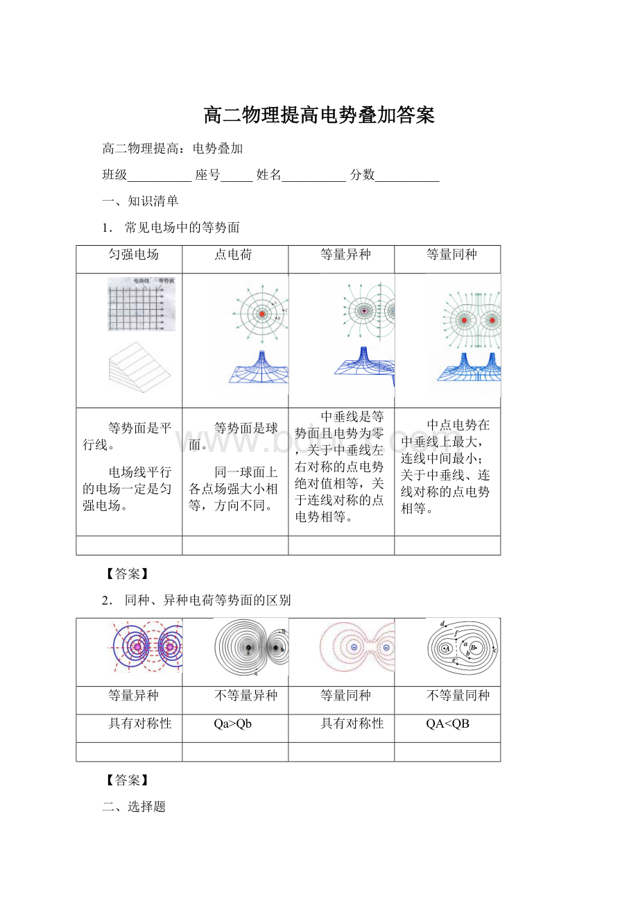 高二物理提高电势叠加答案Word文档格式.docx