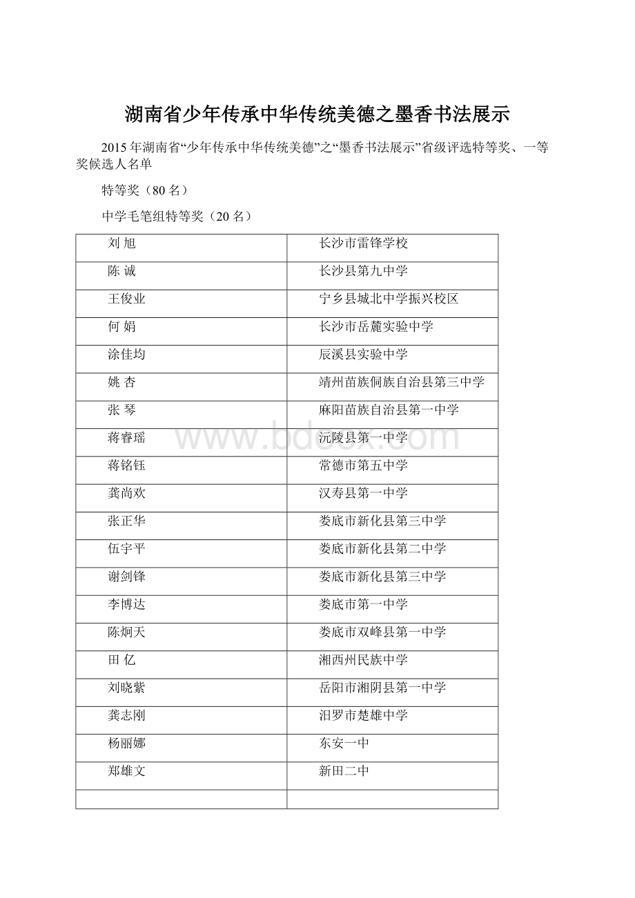 湖南省少年传承中华传统美德之墨香书法展示.docx_第1页