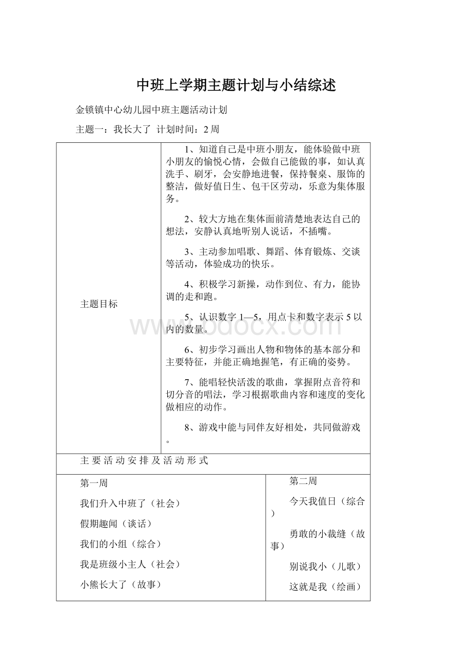 中班上学期主题计划与小结综述Word文档下载推荐.docx