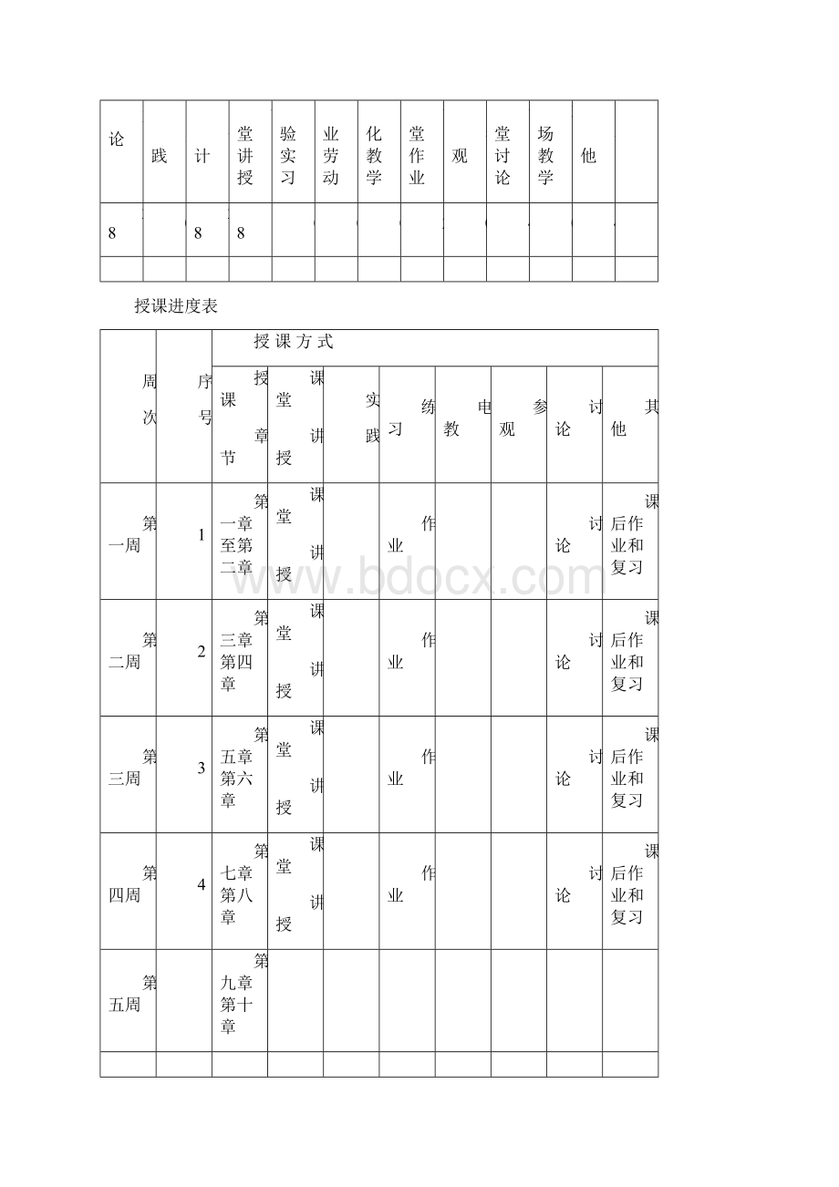 生态农业庭院经营教学汇编Word文档下载推荐.docx_第2页