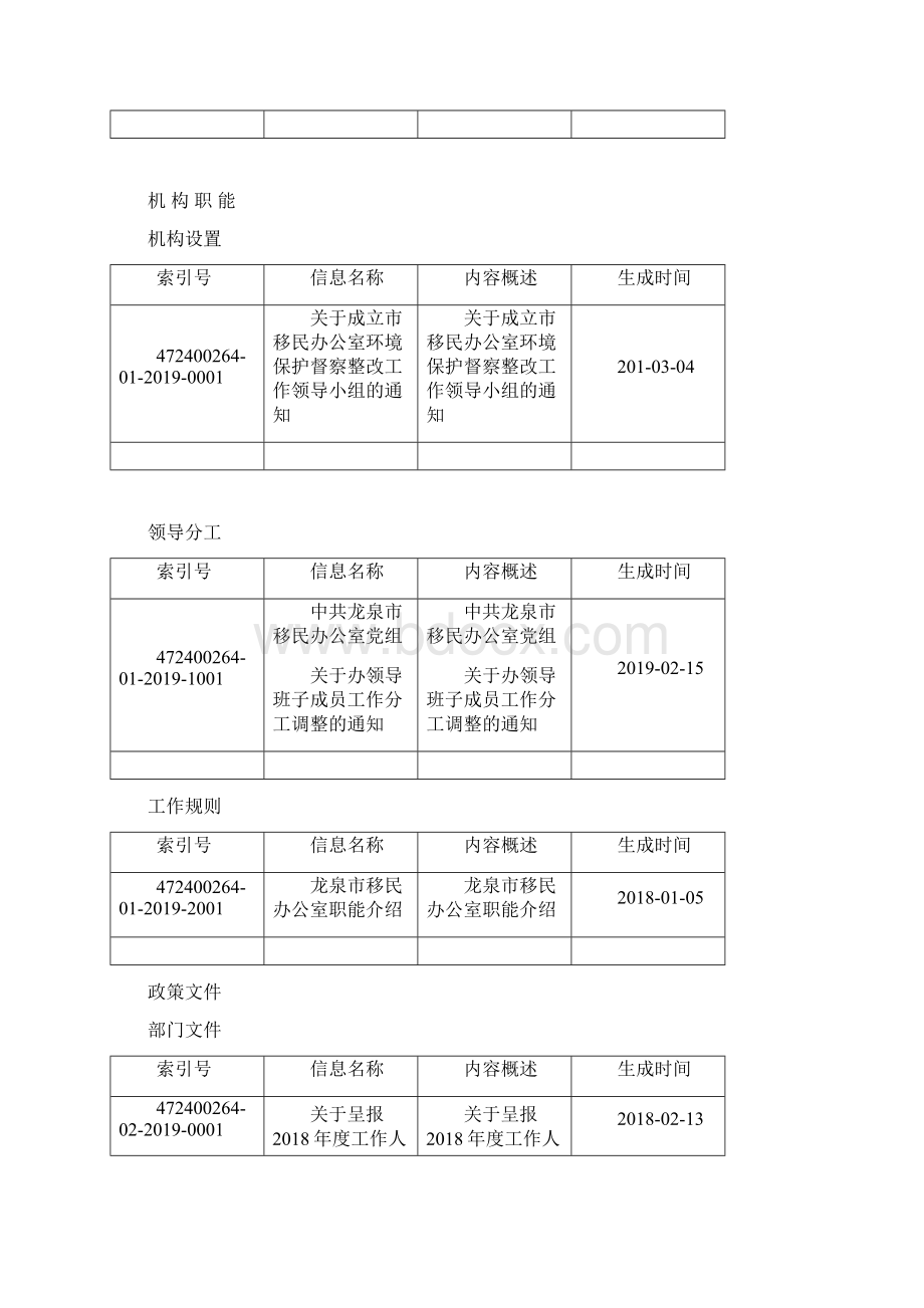 龙泉市移民工作中心.docx_第2页