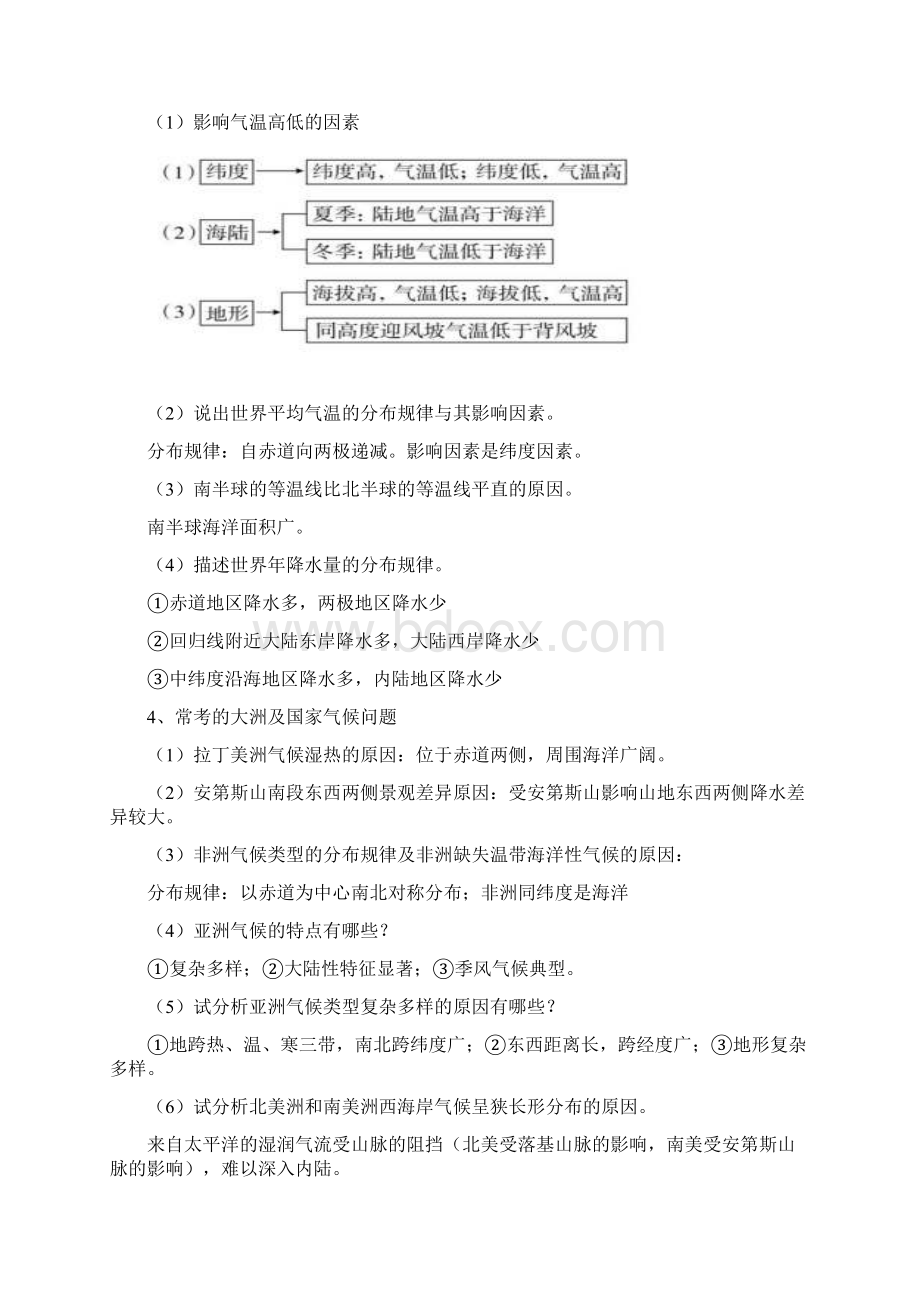 中考地理综合题答题技巧及语言汇总.docx_第3页