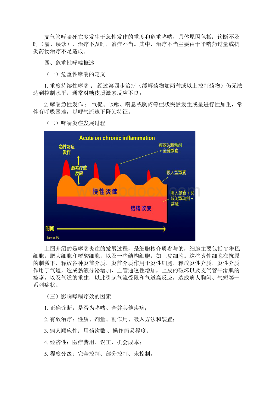 重症哮喘的诊治策略.docx_第2页