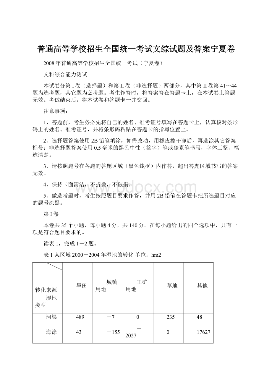 普通高等学校招生全国统一考试文综试题及答案宁夏卷.docx_第1页