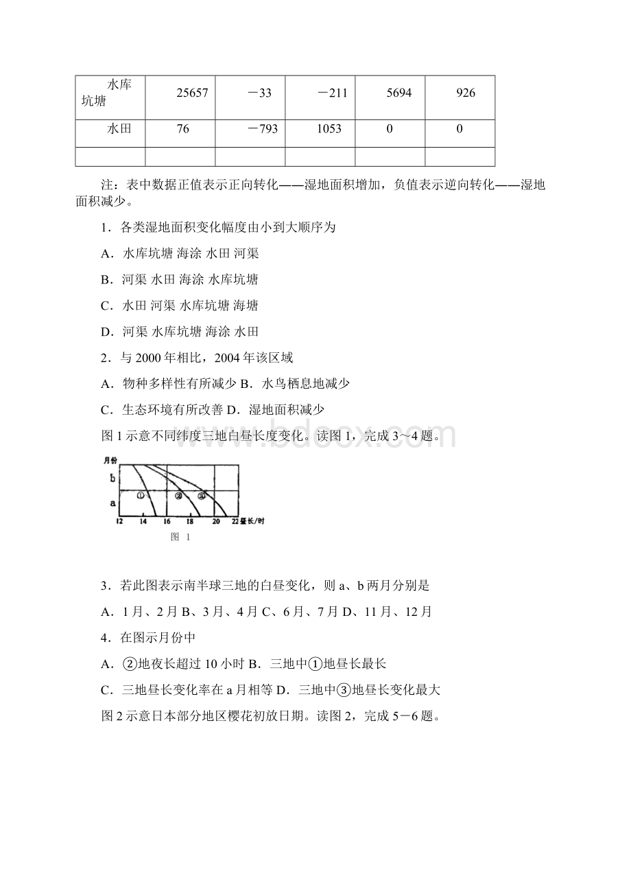 普通高等学校招生全国统一考试文综试题及答案宁夏卷.docx_第2页