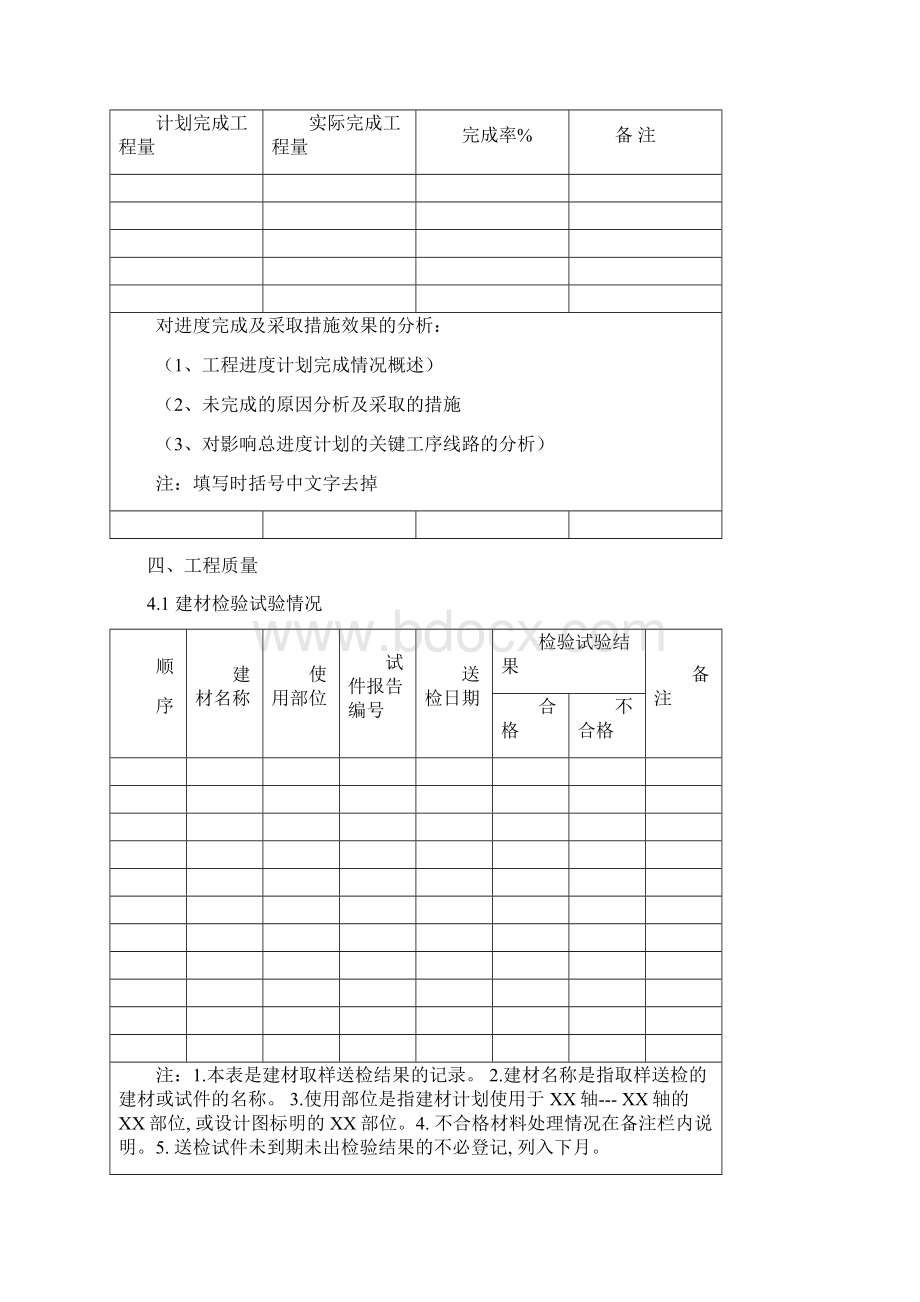 监理工作月报格式.docx_第3页