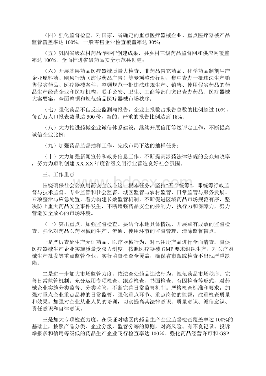 药品放心项目落实方案.docx_第3页