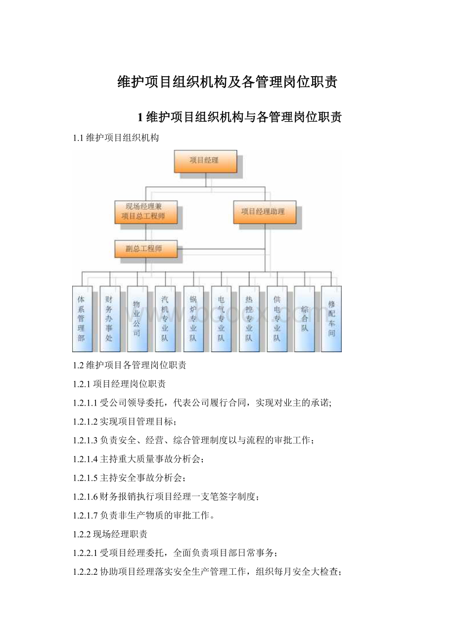 维护项目组织机构及各管理岗位职责Word文档格式.docx