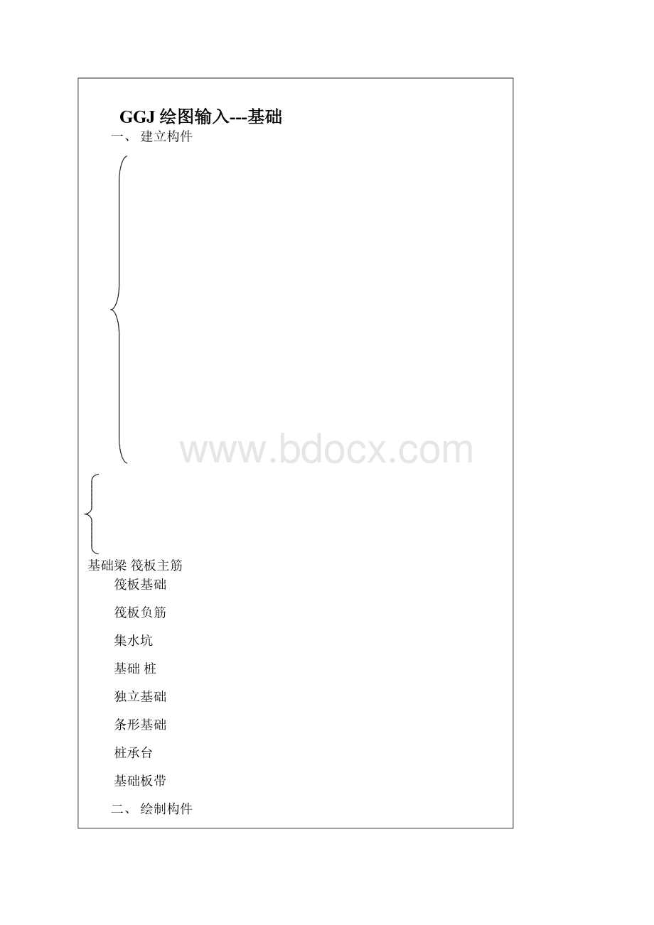 GGJ绘图输入基础Word下载.docx_第3页