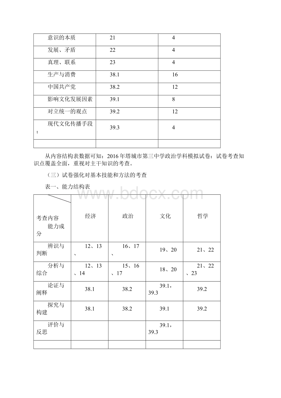 塔城三中政治测试成绩统计分析报告.docx_第2页