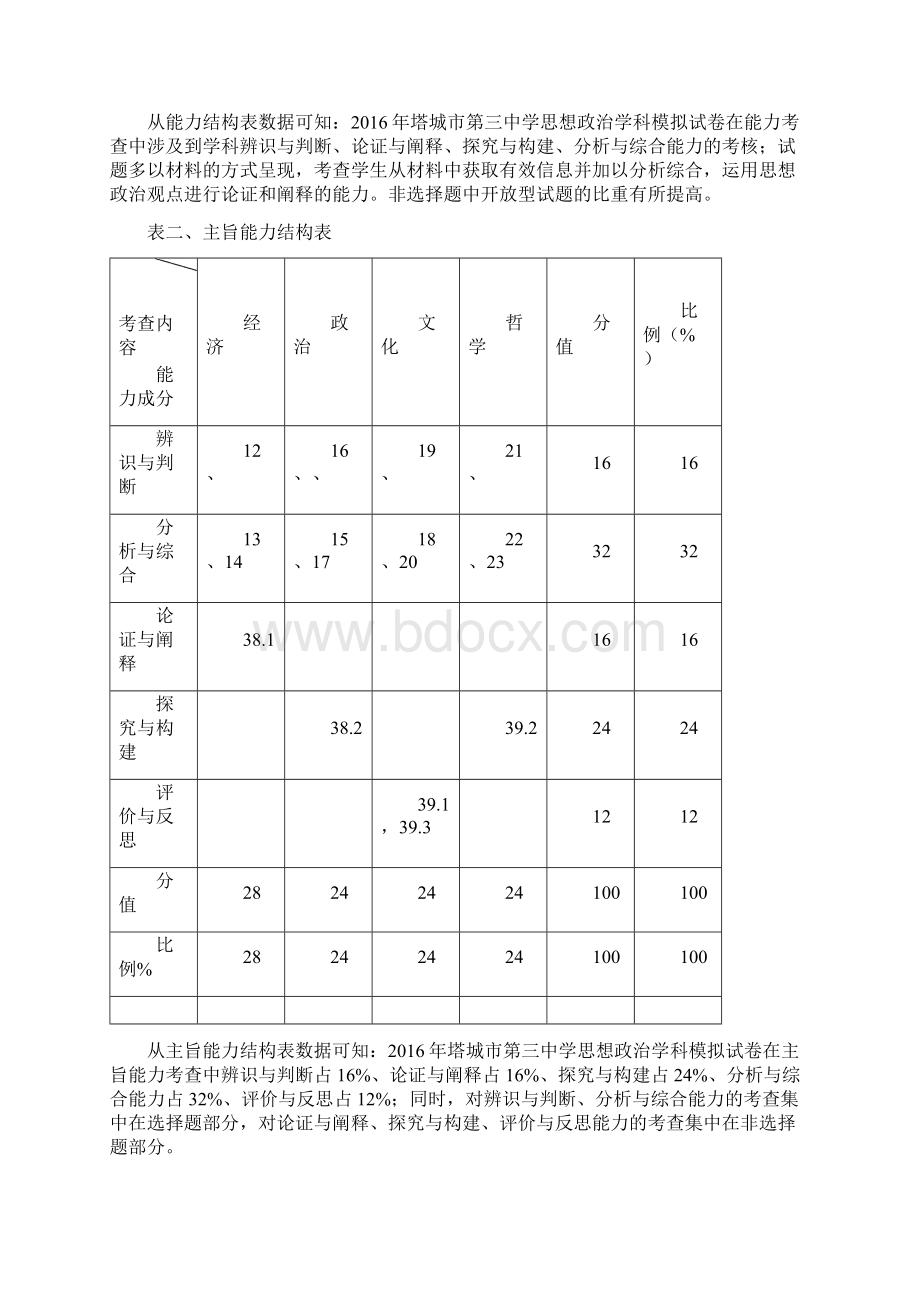 塔城三中政治测试成绩统计分析报告.docx_第3页