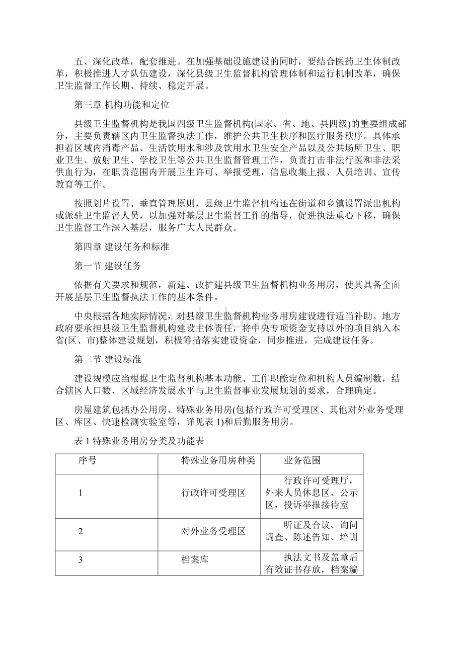 县级卫生监督机构建设方案docx.docx_第3页