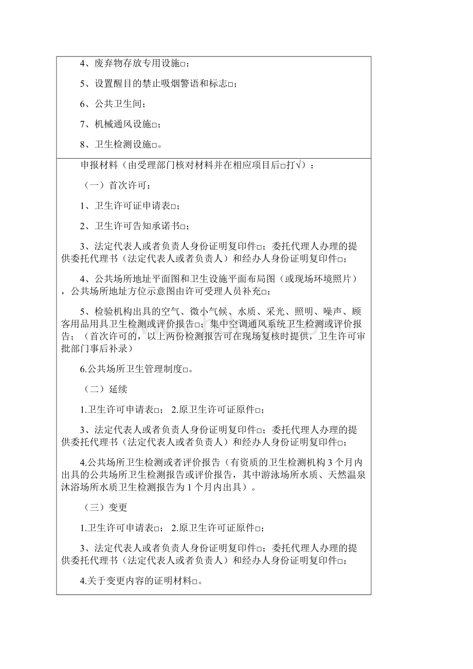 江西省公共场所卫生许可申请表填写说明模板Word格式文档下载.docx_第3页