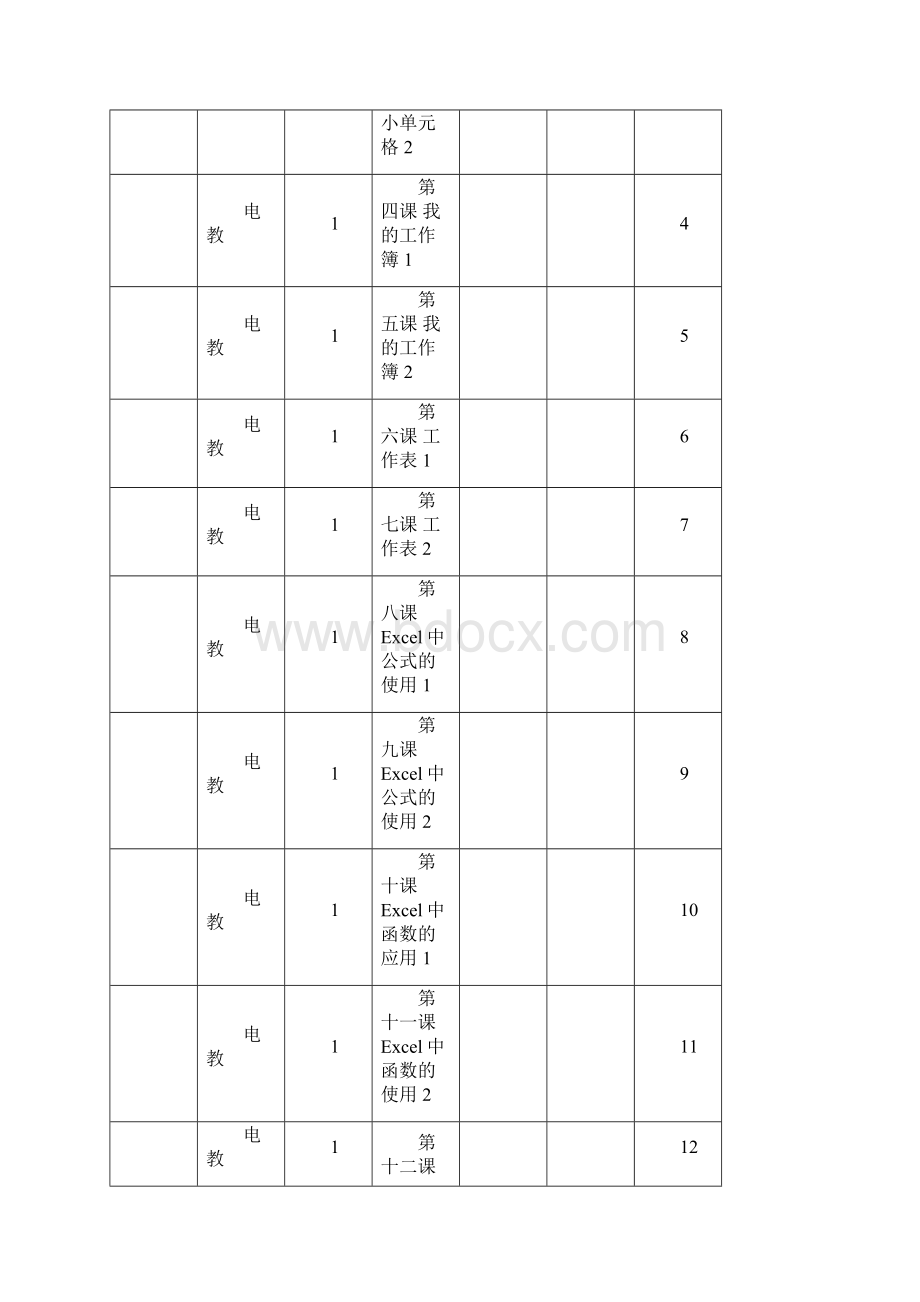 九年级信息技术上册教案1excelWord格式文档下载.docx_第3页