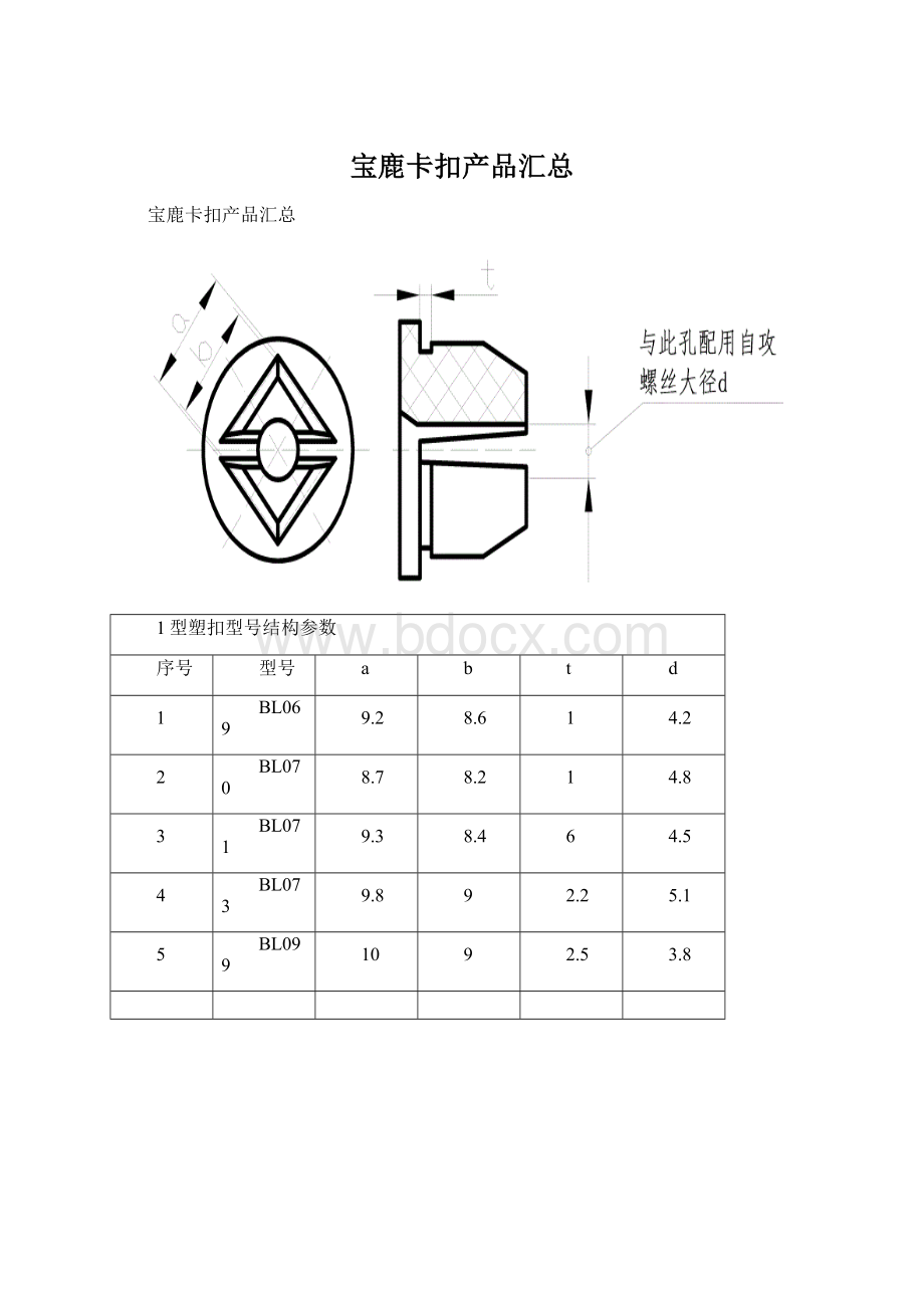 宝鹿卡扣产品汇总.docx_第1页