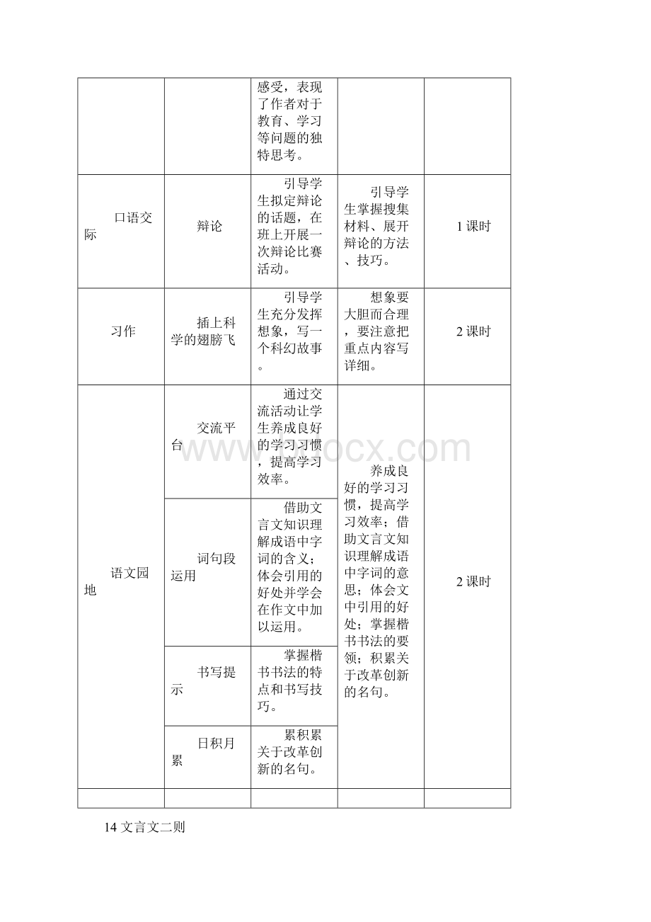 人教部编版六年级下册语文教案14文言文二则.docx_第3页