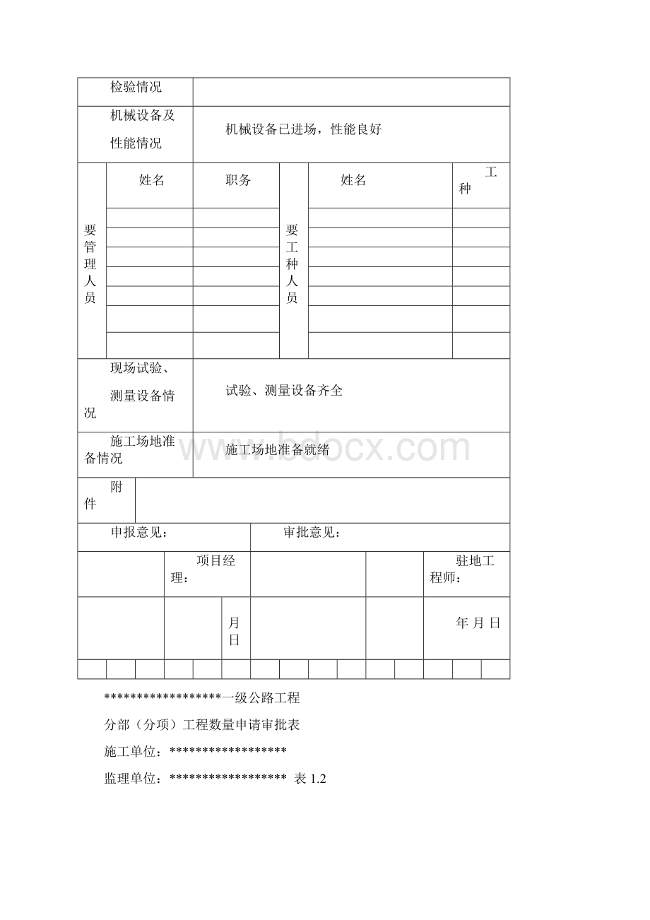 公路小型预制件开工报告.docx_第2页