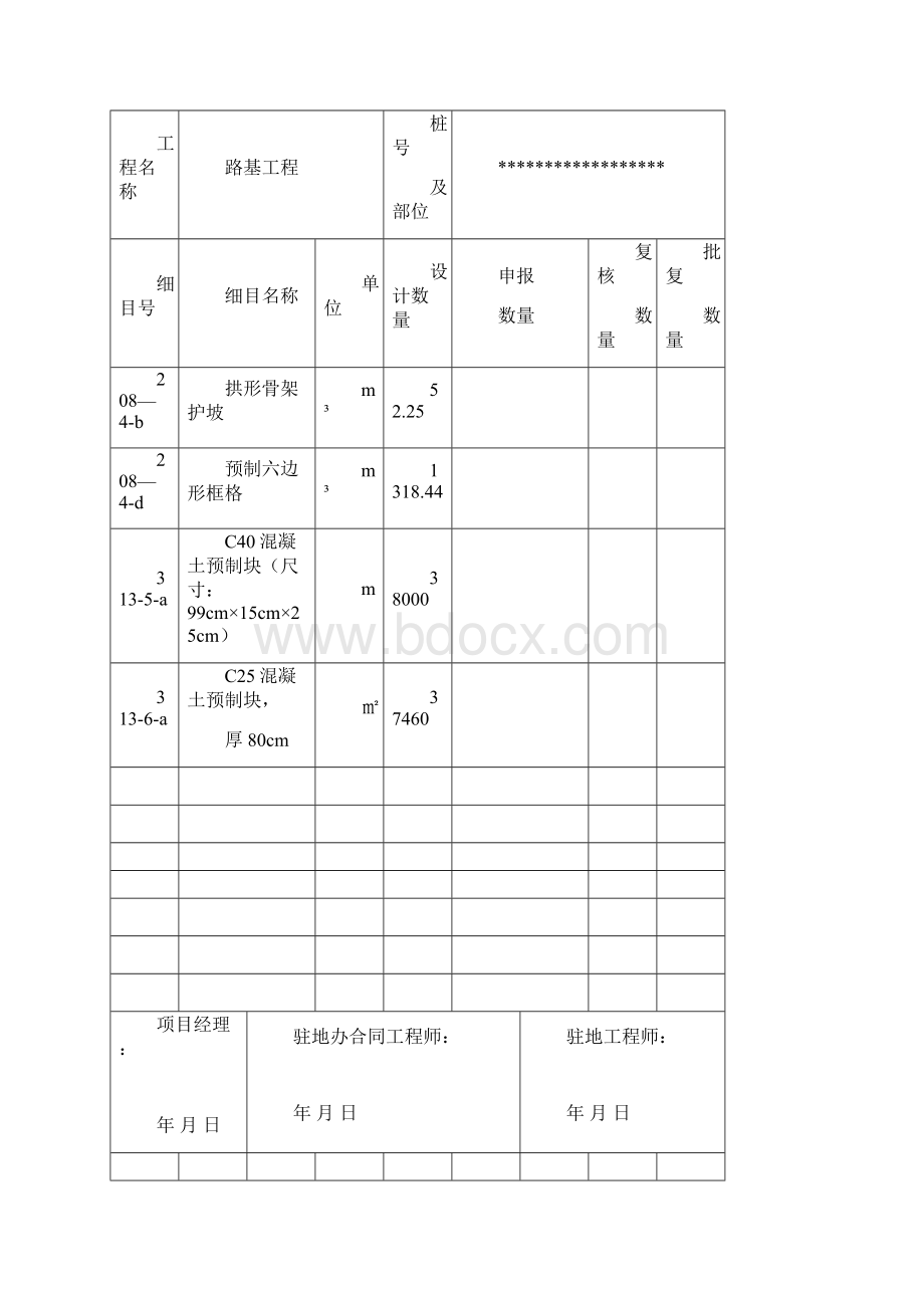 公路小型预制件开工报告.docx_第3页