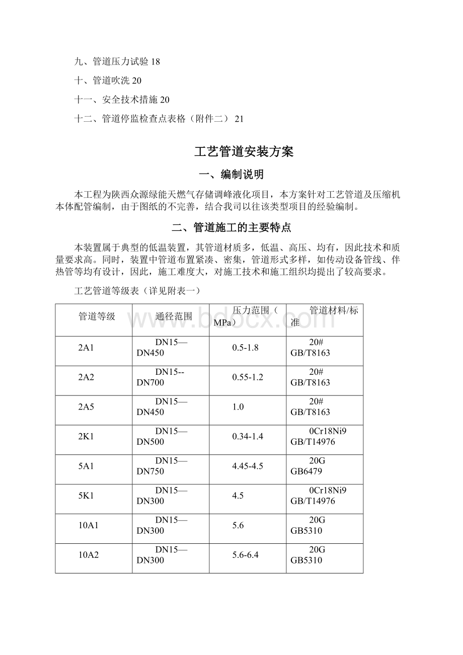 工艺管道施工方案Word文件下载.docx_第2页