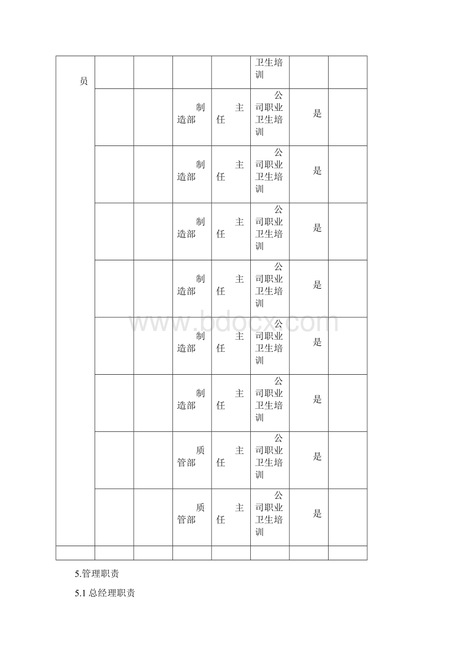 职业病危害防治责任制度.docx_第3页