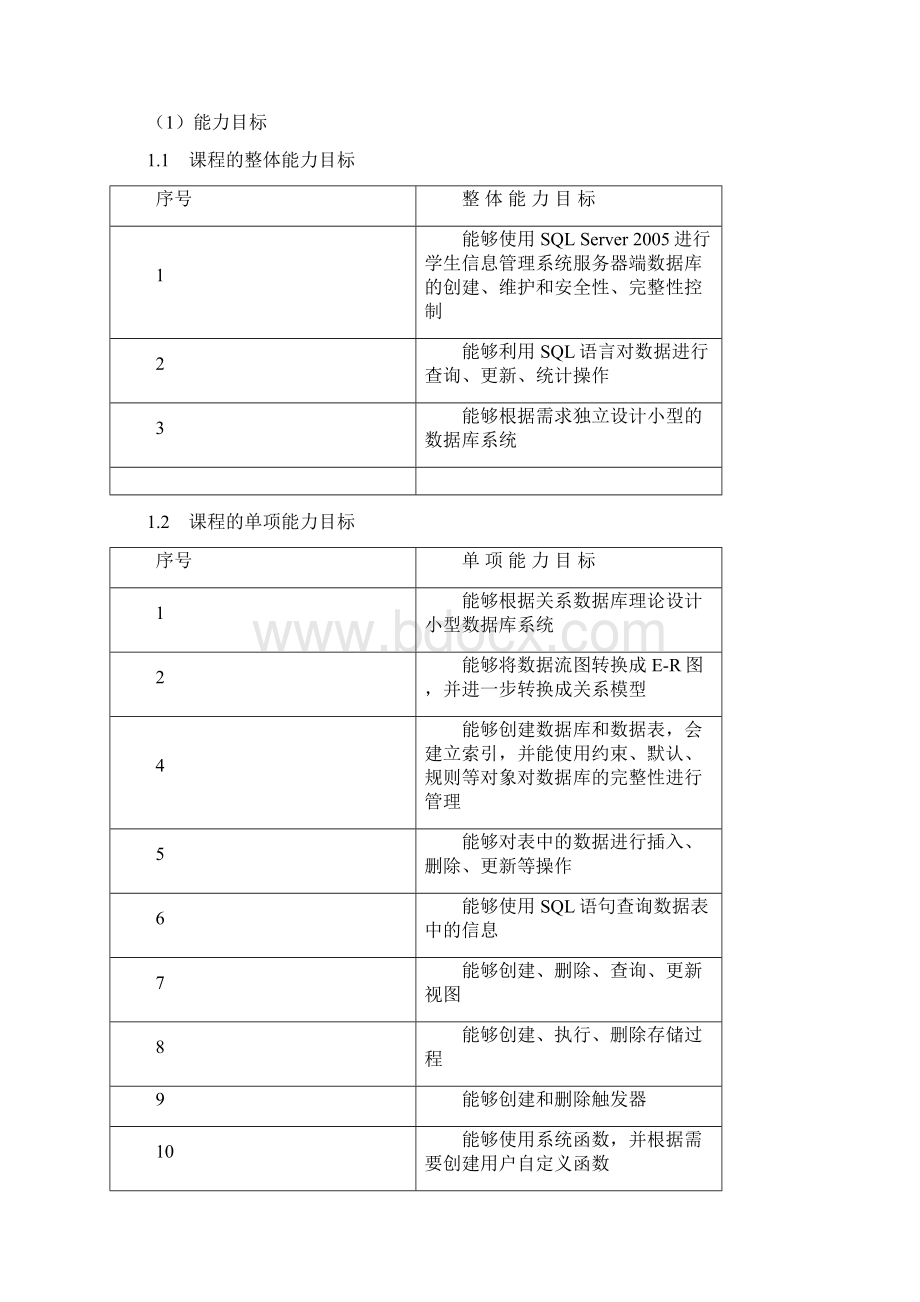 数据库基础教学大纲Word格式.docx_第2页