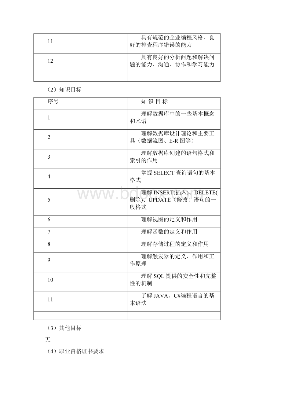 数据库基础教学大纲Word格式.docx_第3页