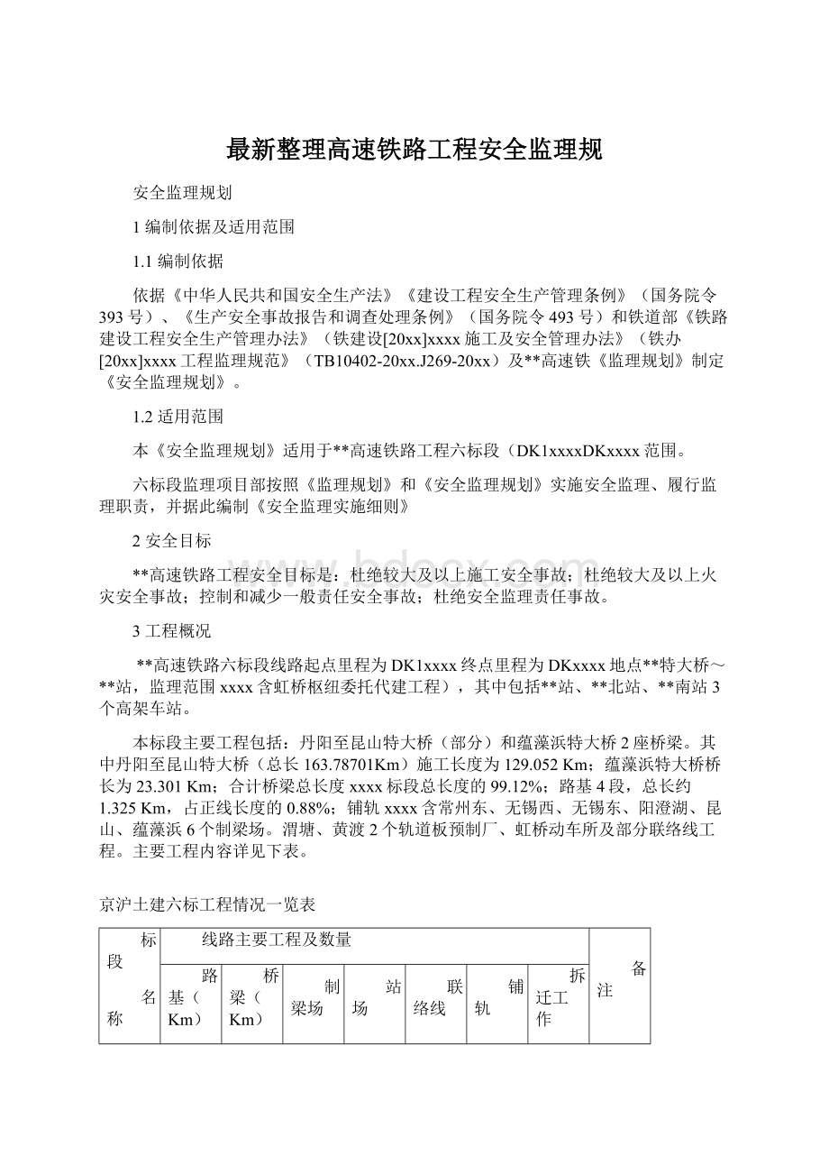 最新整理高速铁路工程安全监理规Word文档下载推荐.docx