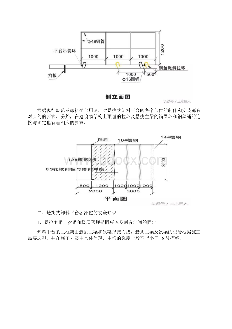 悬挑式卸料平台安装规范Word格式.docx_第2页