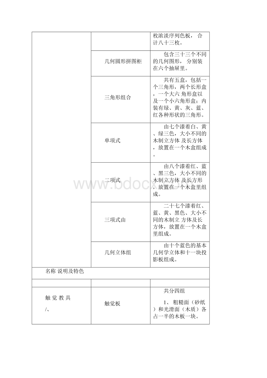 蒙氏教具表Word文档格式.docx_第3页