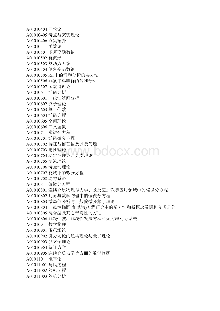 整理自然科学学科代码.docx_第2页