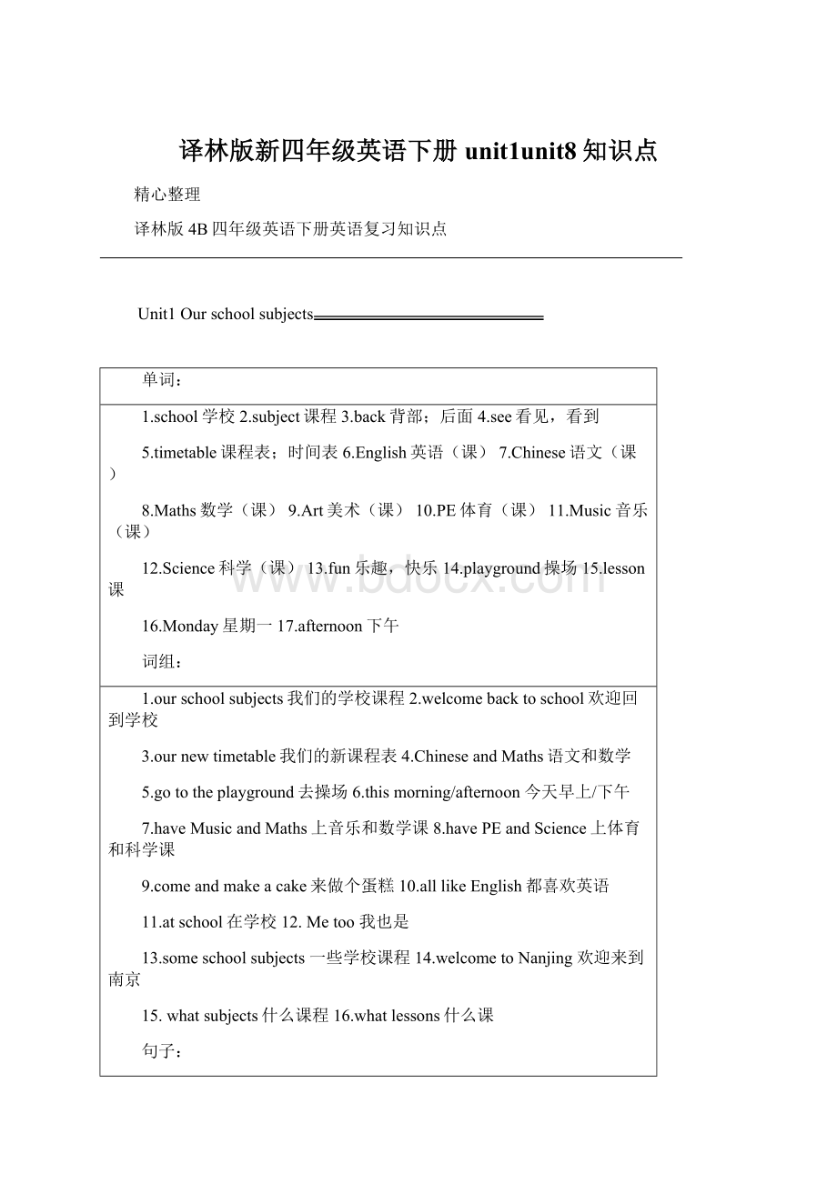 译林版新四年级英语下册unit1unit8知识点Word文档下载推荐.docx_第1页