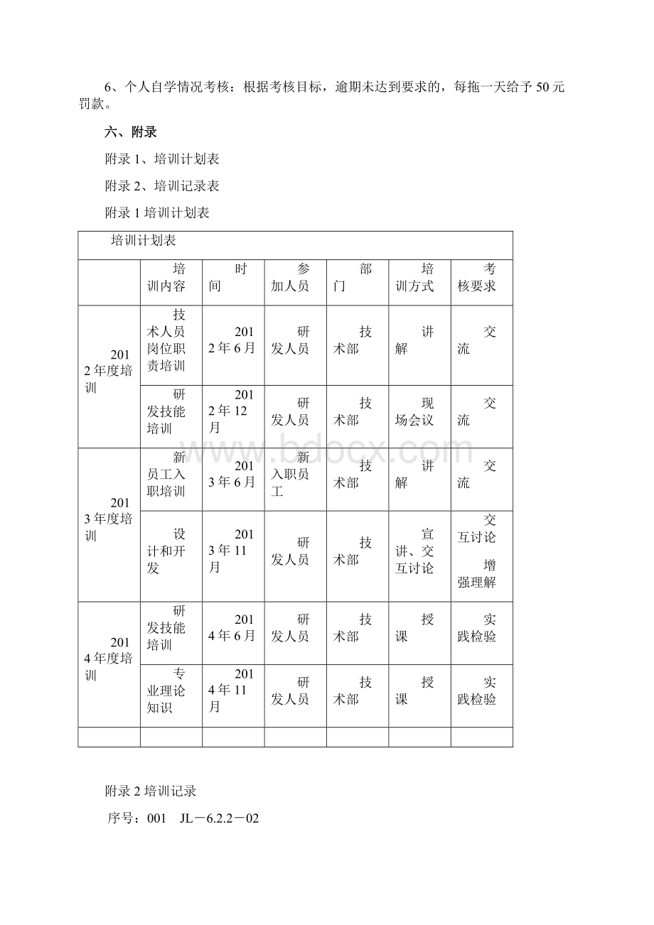 技术部专业技术人员培训计划及目标.docx_第2页