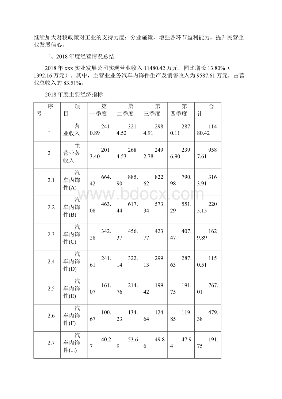 汽车内饰件项目年终总结报告Word格式.docx_第3页