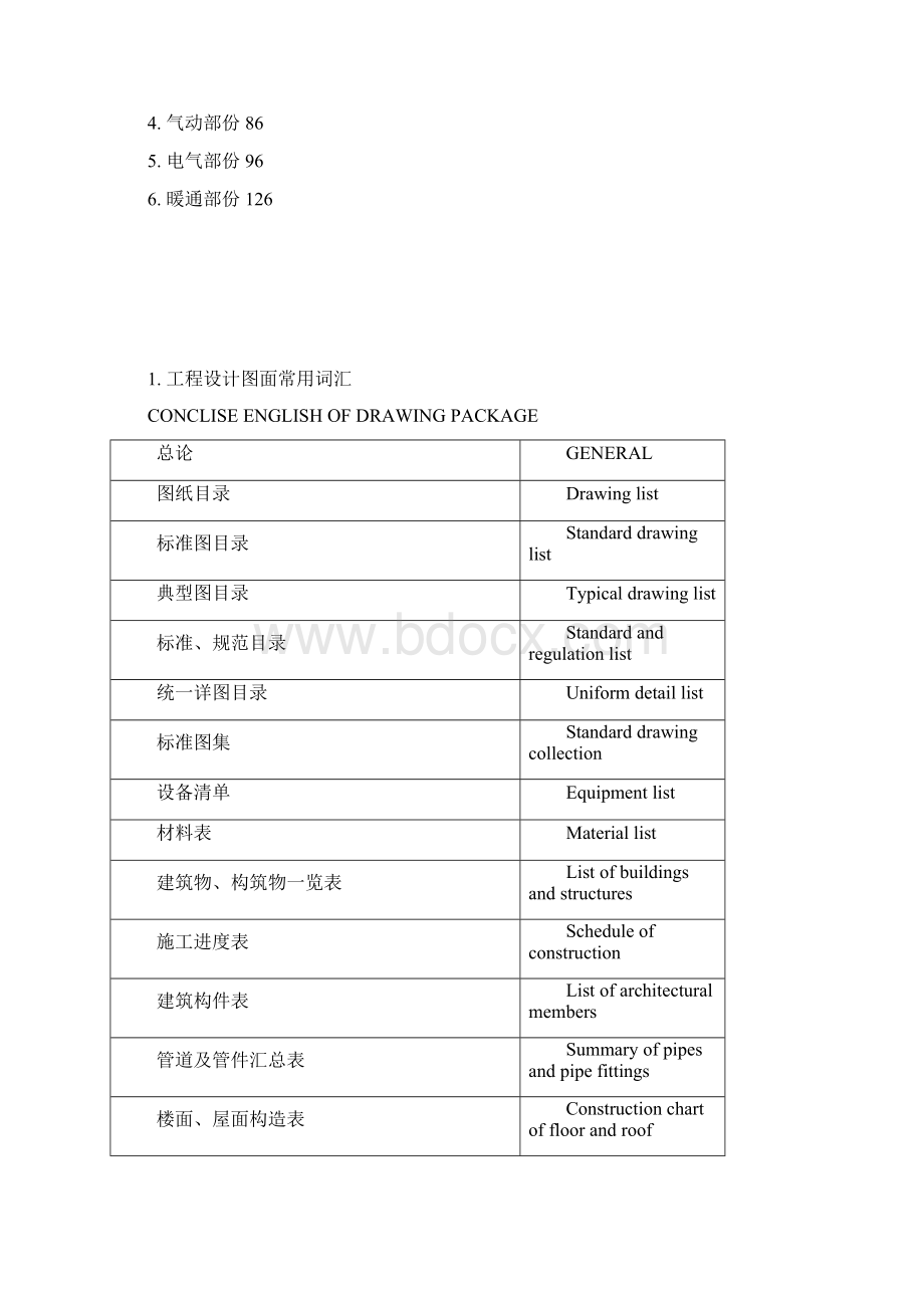 结构英汉对照工程词汇.docx_第2页