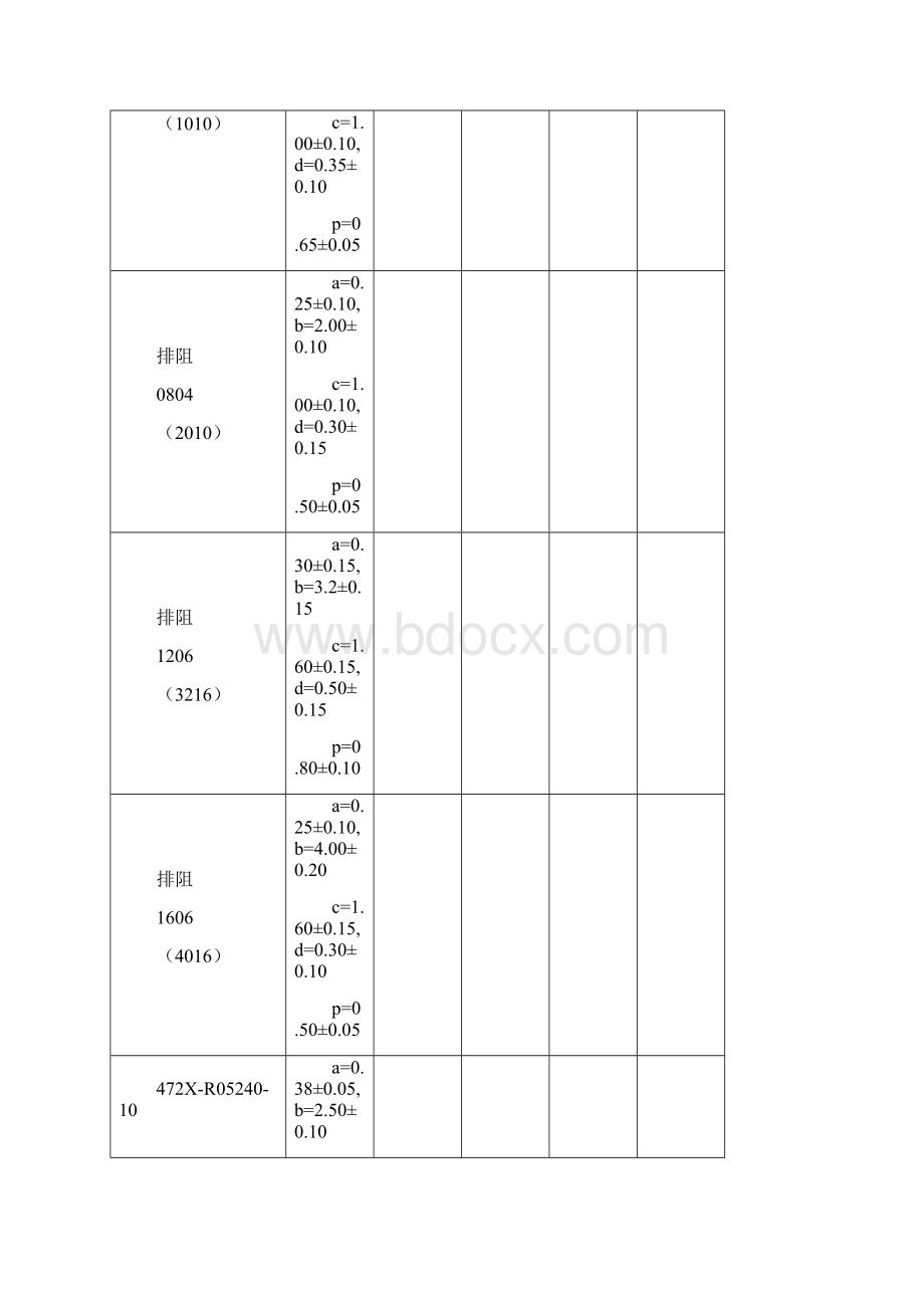 pcb焊盘设计规范.docx_第3页