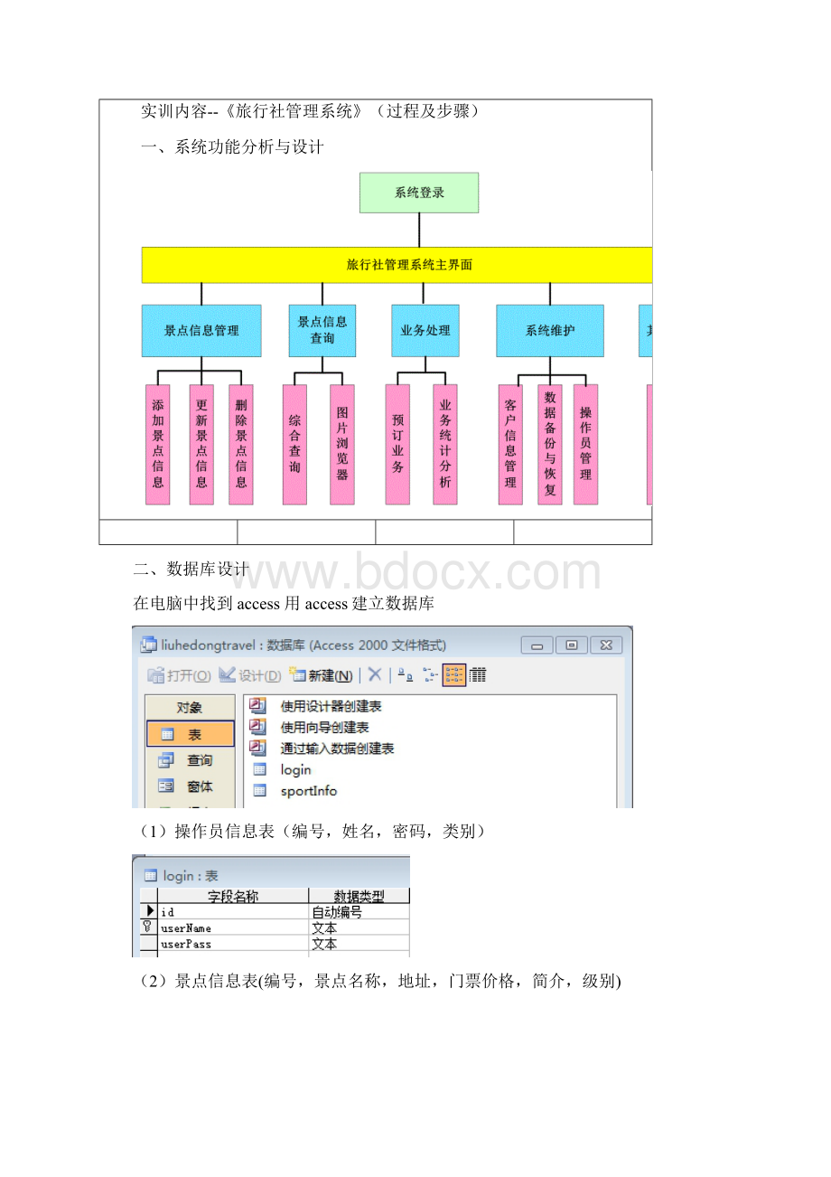 旅行社管理系统实训C#解析Word格式.docx_第2页