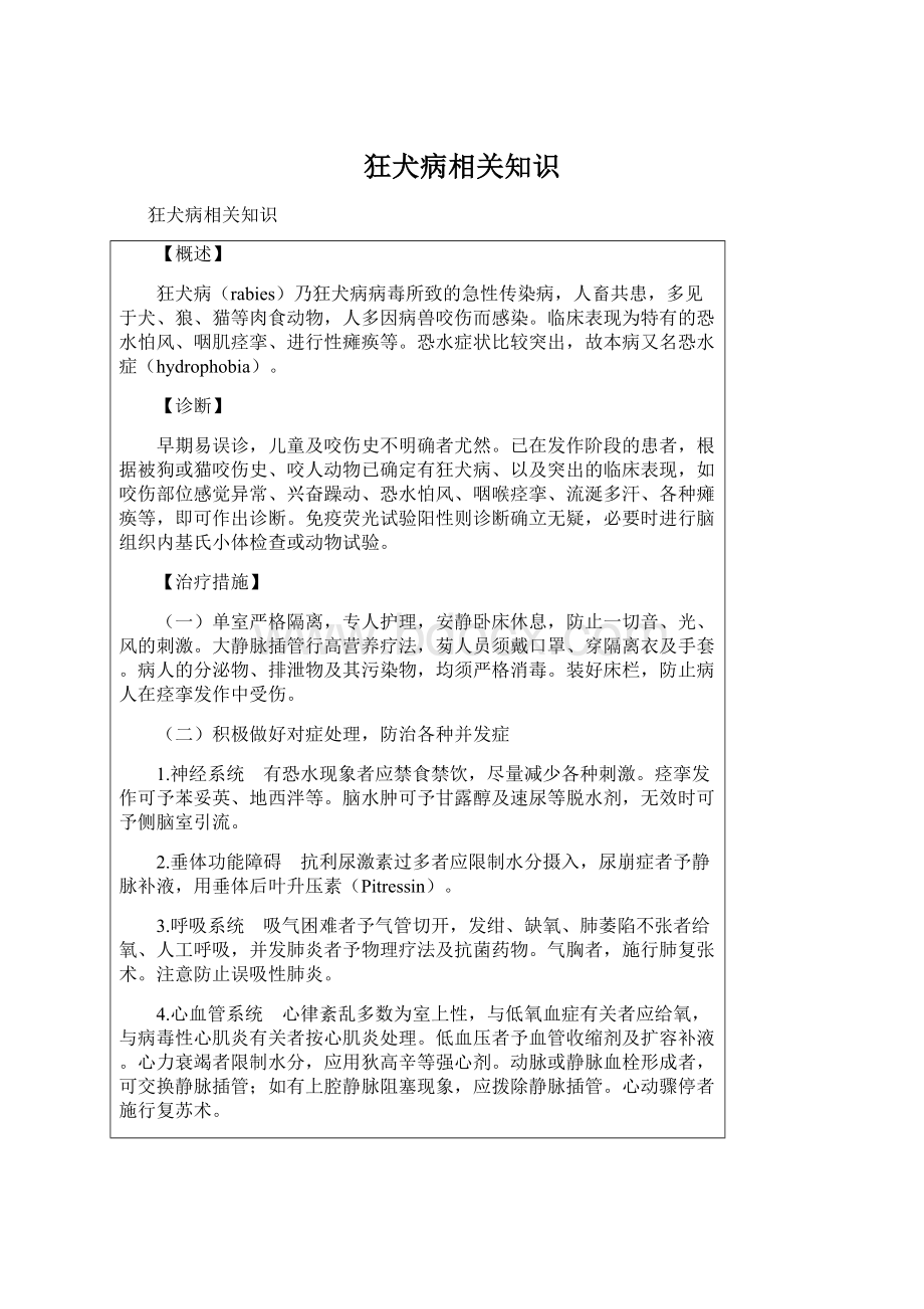 狂犬病相关知识Word格式文档下载.docx_第1页