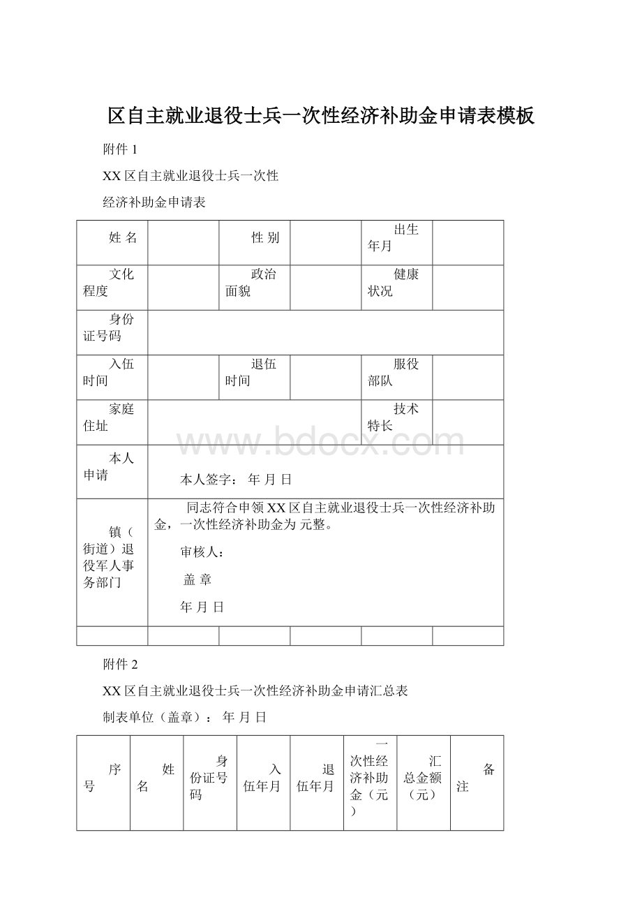 区自主就业退役士兵一次性经济补助金申请表模板.docx_第1页