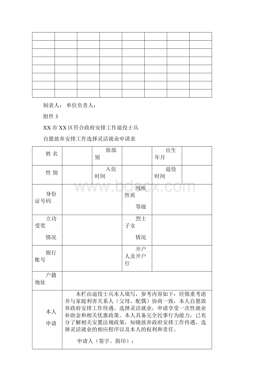 区自主就业退役士兵一次性经济补助金申请表模板Word下载.docx_第2页