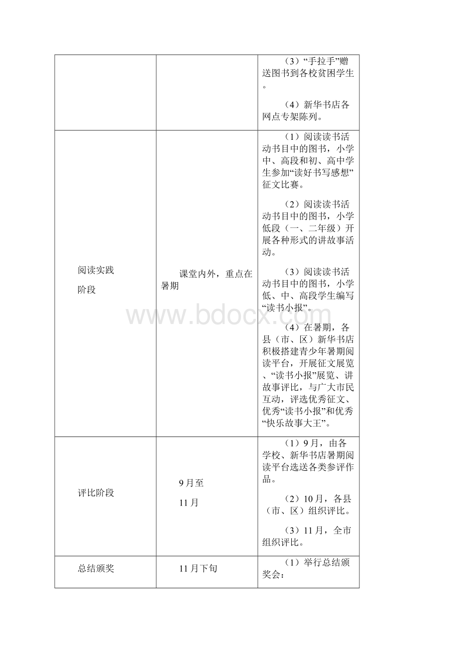 嘉兴市文明办.docx_第3页