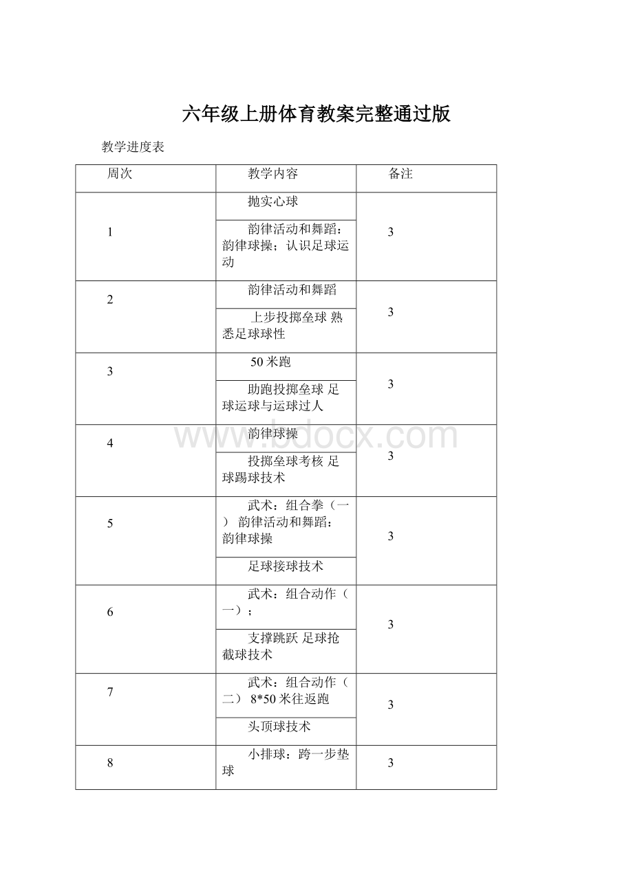 六年级上册体育教案完整通过版.docx