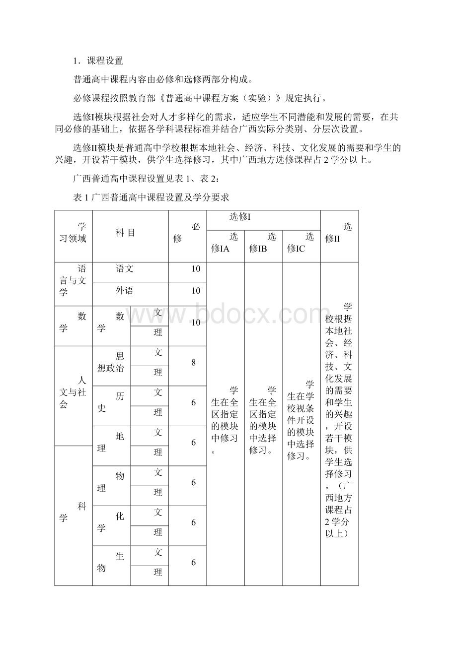 广西普通高中课程设置与管理指导意见课改办修改征求意见稿.docx_第2页