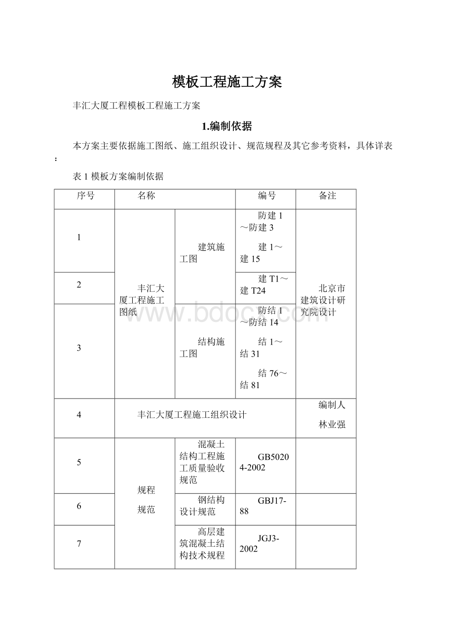 模板工程施工方案文档格式.docx