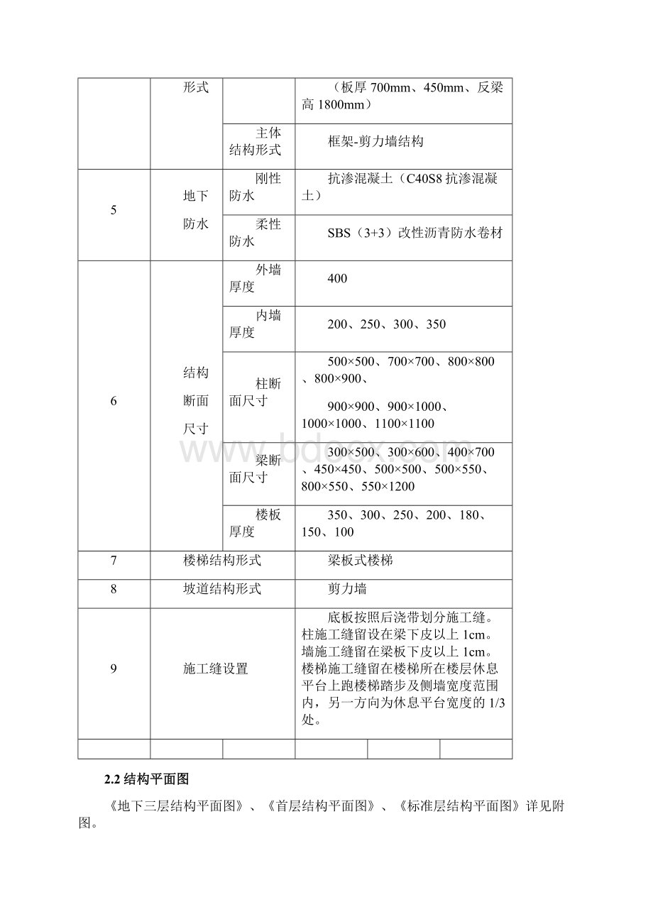 模板工程施工方案.docx_第3页