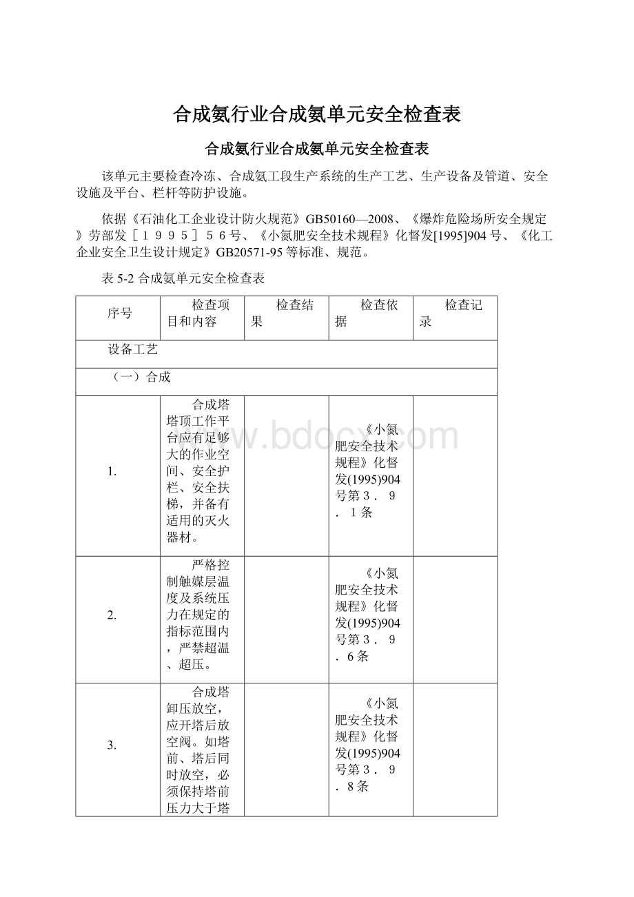 合成氨行业合成氨单元安全检查表Word格式文档下载.docx_第1页