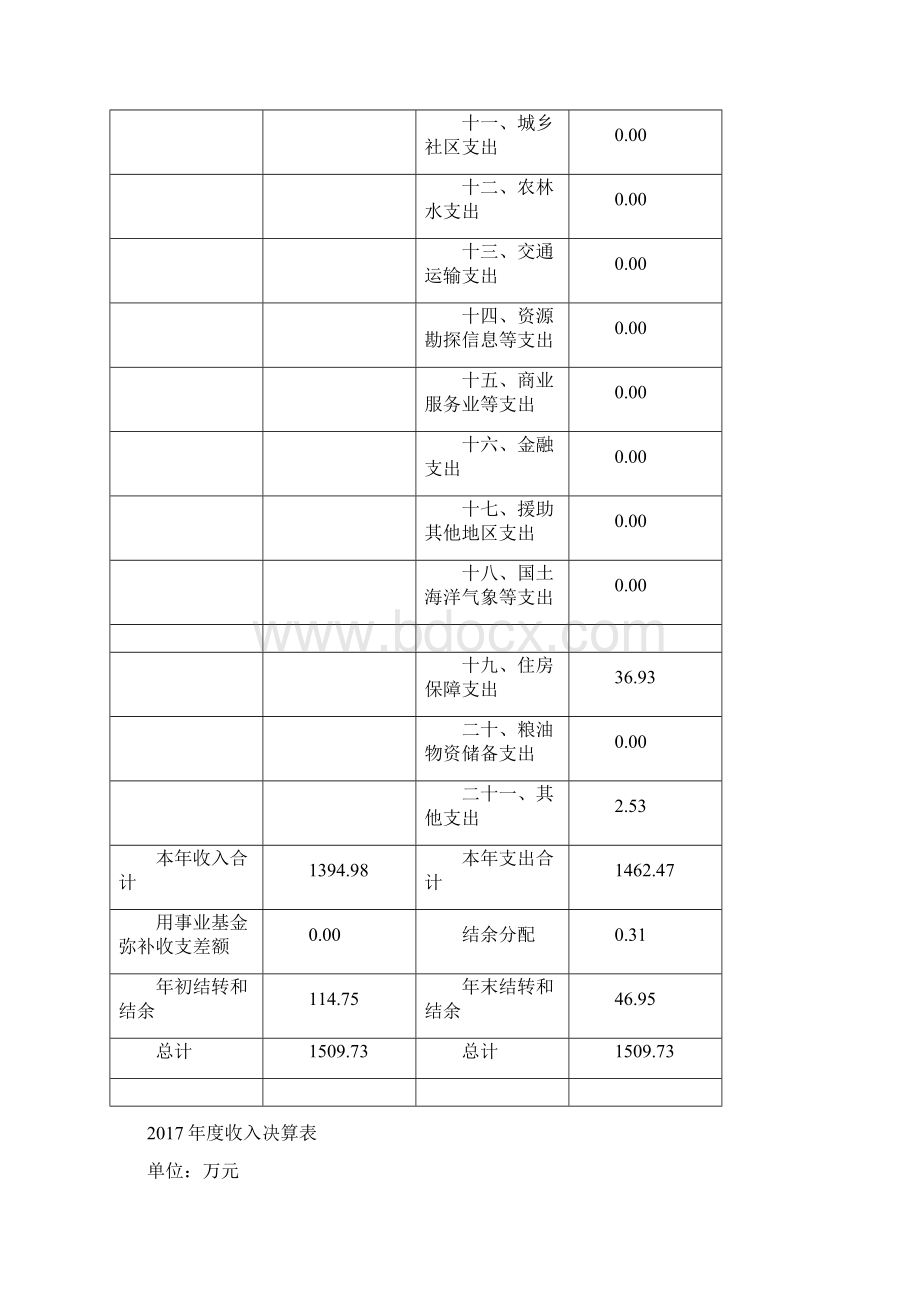 上海市浦东新区进涛小学docWord格式.docx_第3页