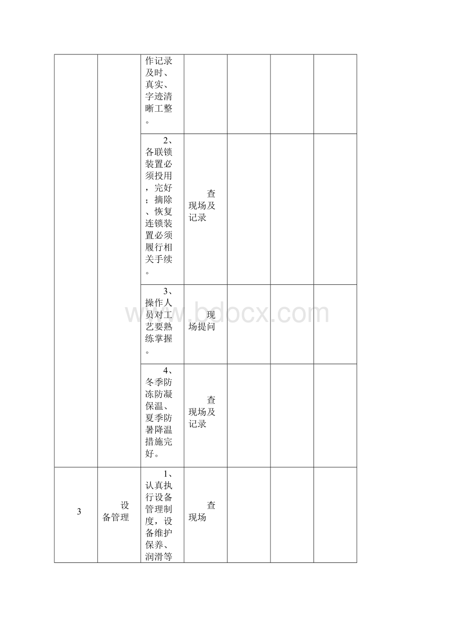 通用安全检查表16份.docx_第3页